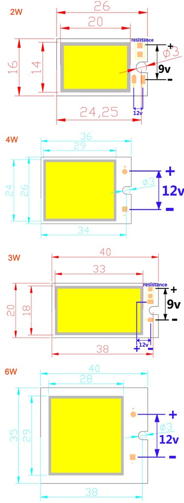 Square LED COB Strip for Car Reading Light Source DC9V/12V 2-6W